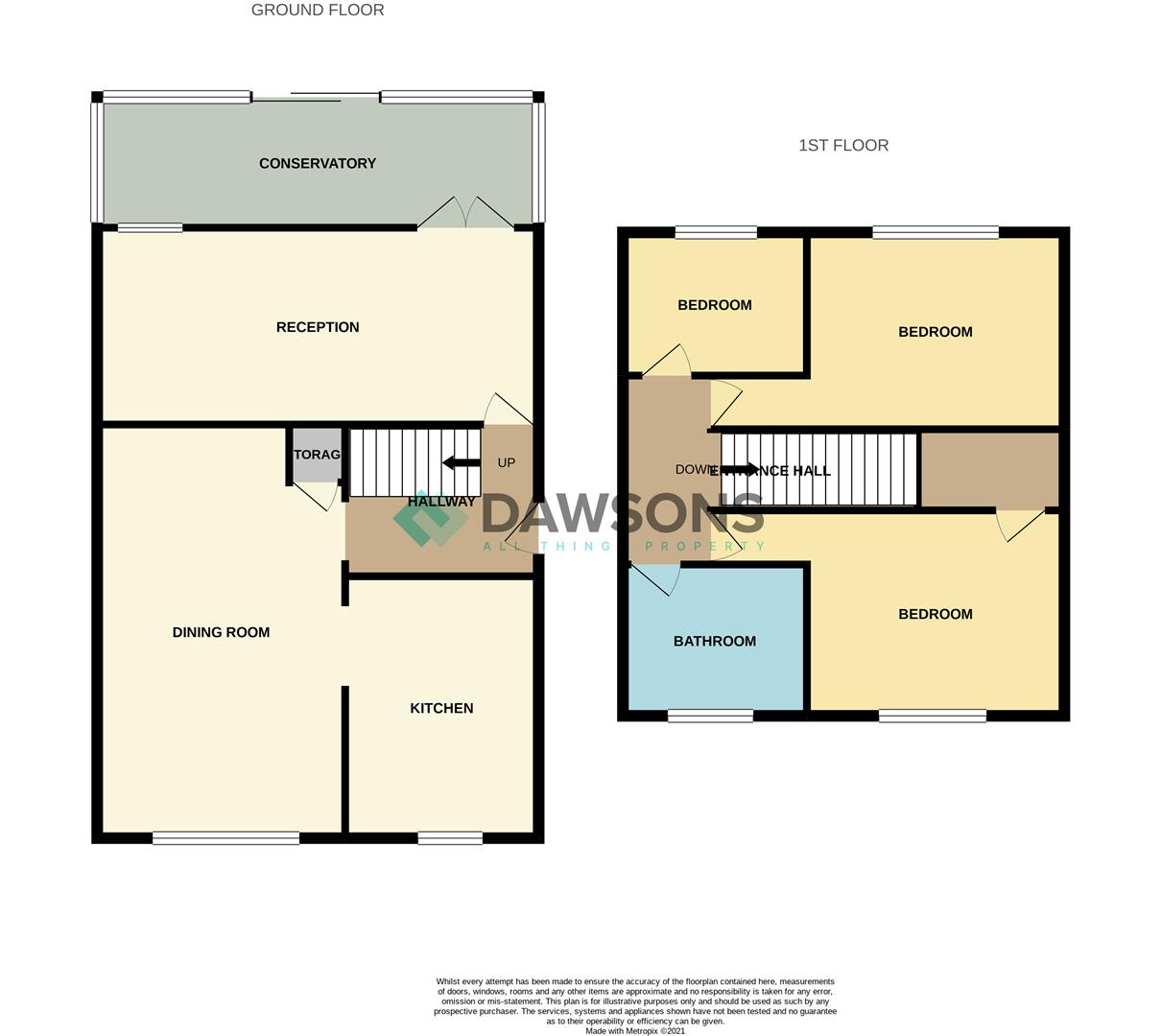 EPC for Dale Close, Fforestfach, Swansea